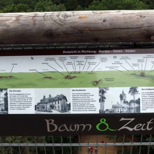 Beelitz Heilstätten - Baumwipfelpfad
